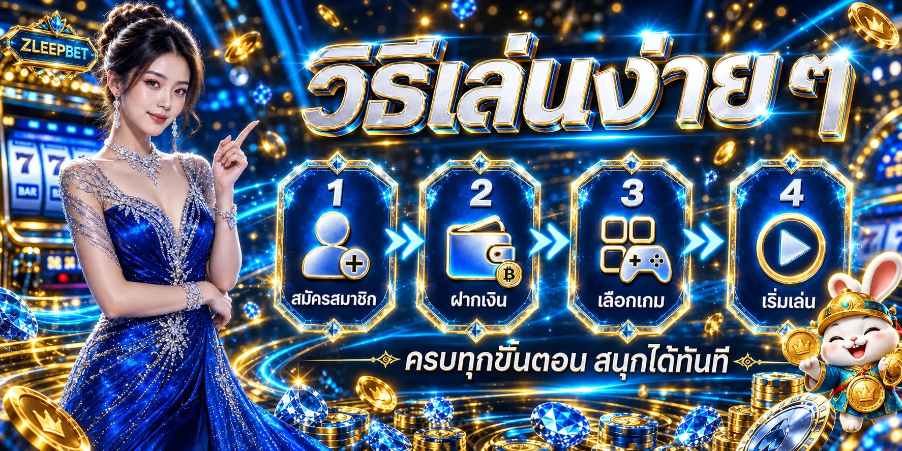 ขั้นตอนเริ่มเล่น ZLEEPBET พร้อมมาสคอตกระต่ายนำโชค